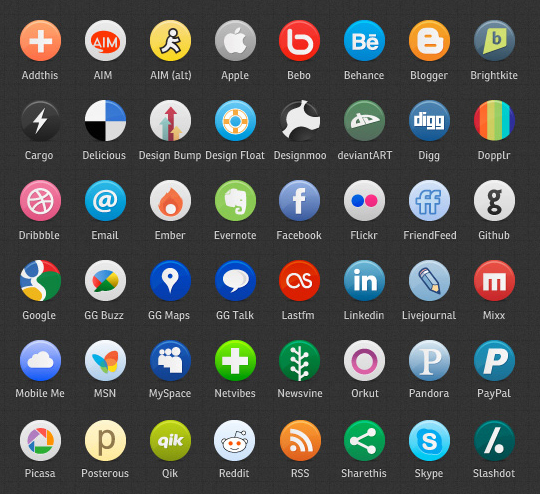 Buddycons: 126 Vector Social Media Icons