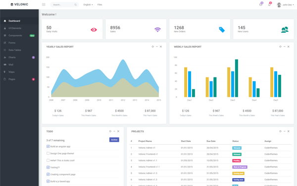 Velonic - Admin Dashboard and Frontend