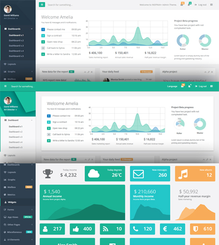 INSPINIA Responsive Bootstrap Admin Theme Review