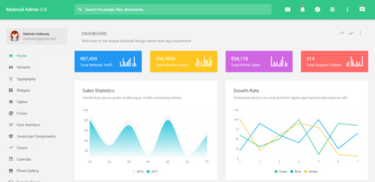 Material Admin - Responsive Bootstrap 3 and 4 Admin Theme