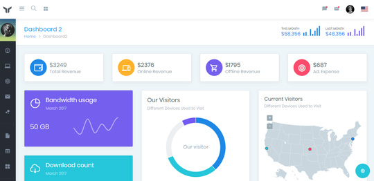 MaterialPro - Bootstrap 4 Material Admin Theme