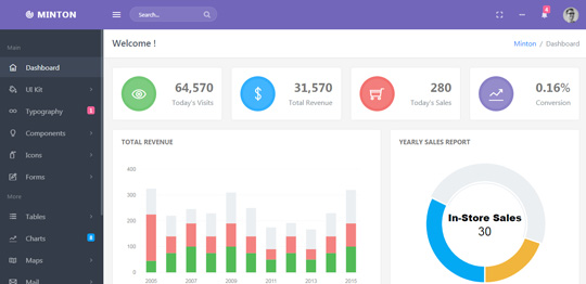 Minton - Bootstrap 4 Admin + Frontend Template
